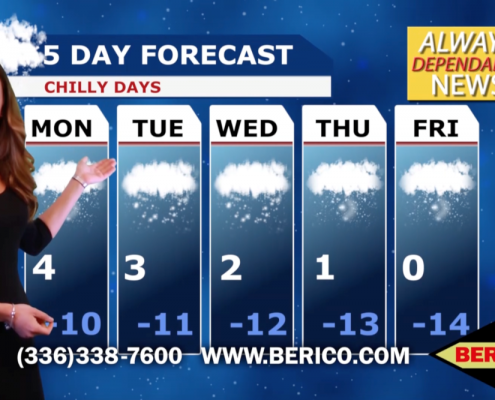 berico-burlington-14