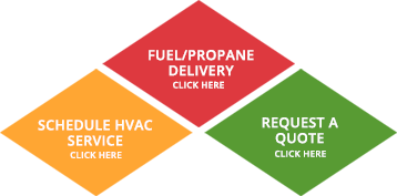 ac repair services
